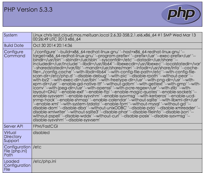 phpinfo Ϣ