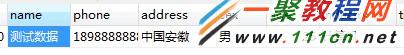 phpתʾ