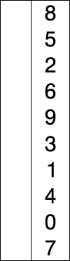 selection sort wikipedia