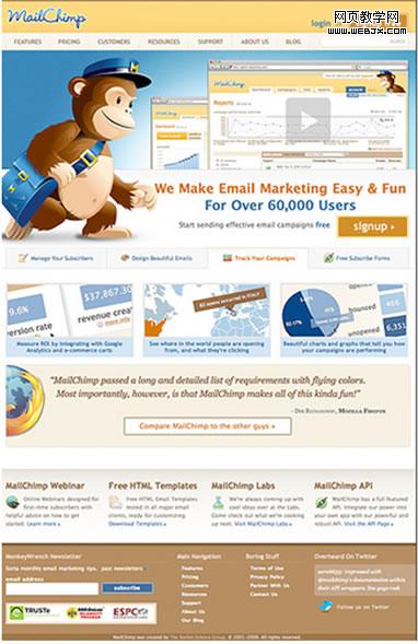 mailchimp_frontpage