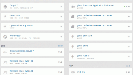 OpenShift վռ վŻ ѿռ