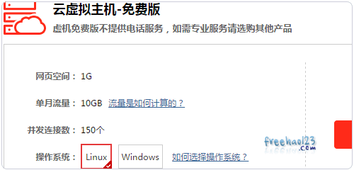 ѿռѡLinux