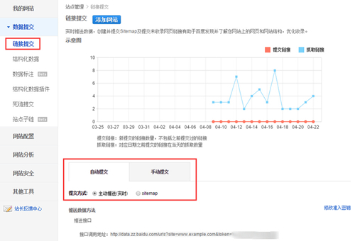 ٶվƽ̨ sitemap ύ