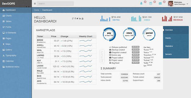 bootstrapģ bootstrap̨ģ Bootstrap̳