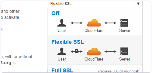 CloudFlare SSL̨