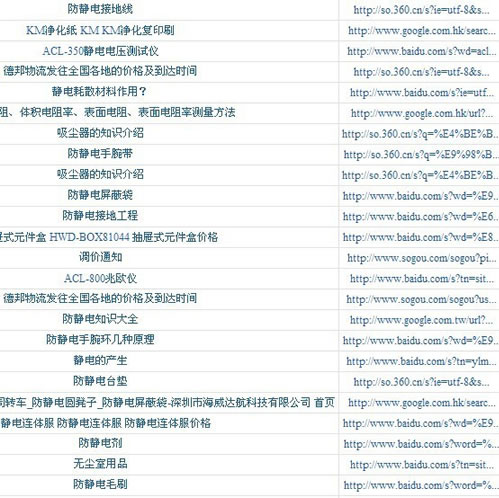 8ƹ㾭飺ؼȫ濪ӵ绰