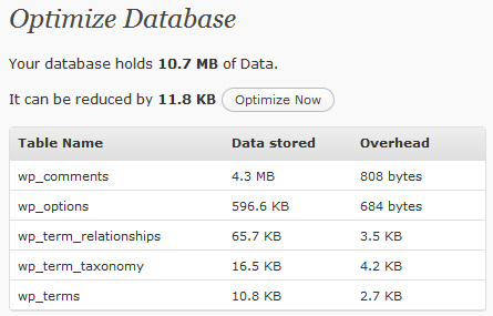  WordPress ̨Ż MySQL 