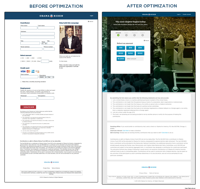 contribute-before-after