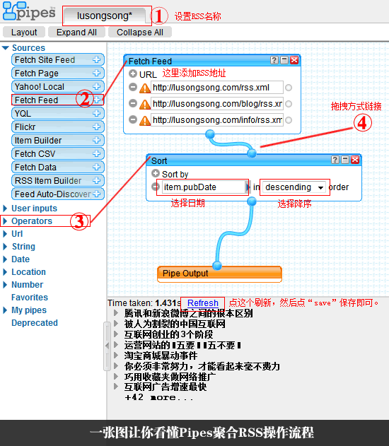 һͼ㿴pipesۺRSS