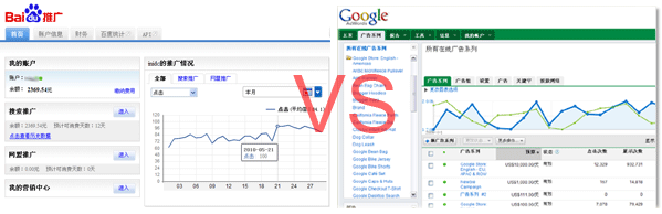 baidu jingjia vs adwords ٶȾ VS Google Adwords