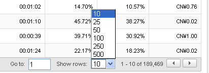 google analytics