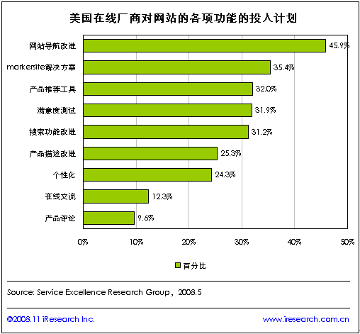 йվվchinaz