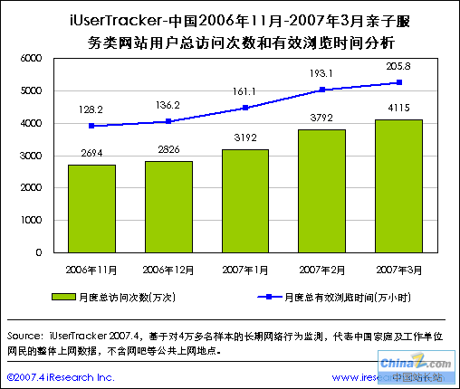 ´в鿴ԭʼͼƬ