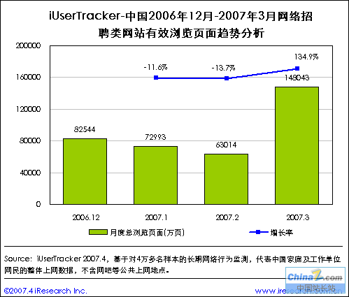 ´в鿴ԭʼͼƬ