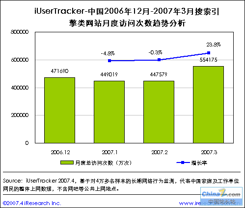 ´в鿴ԭʼͼƬ